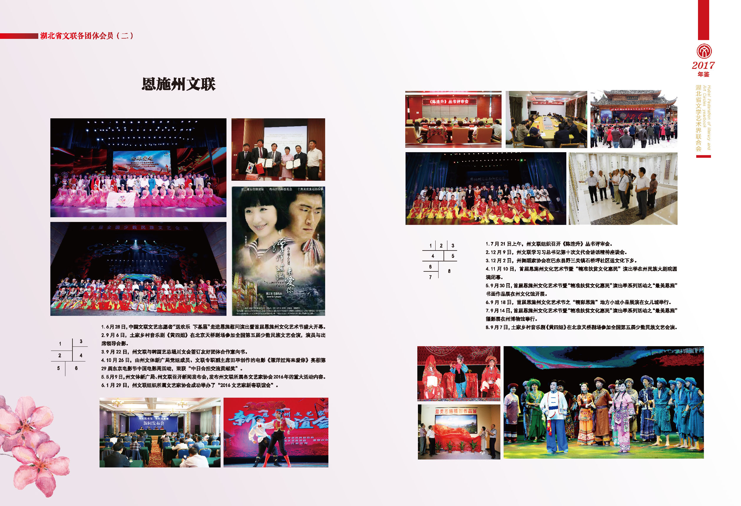 第五篇  湖北省文联各团体会员（二）活动图说_页面_09