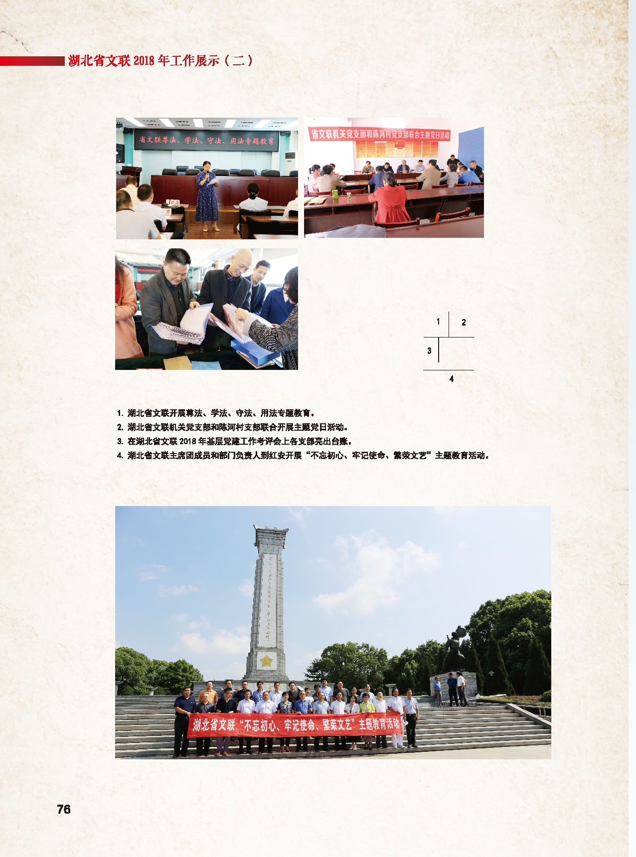湖北省文联2018年工作展示（二）_页面_03