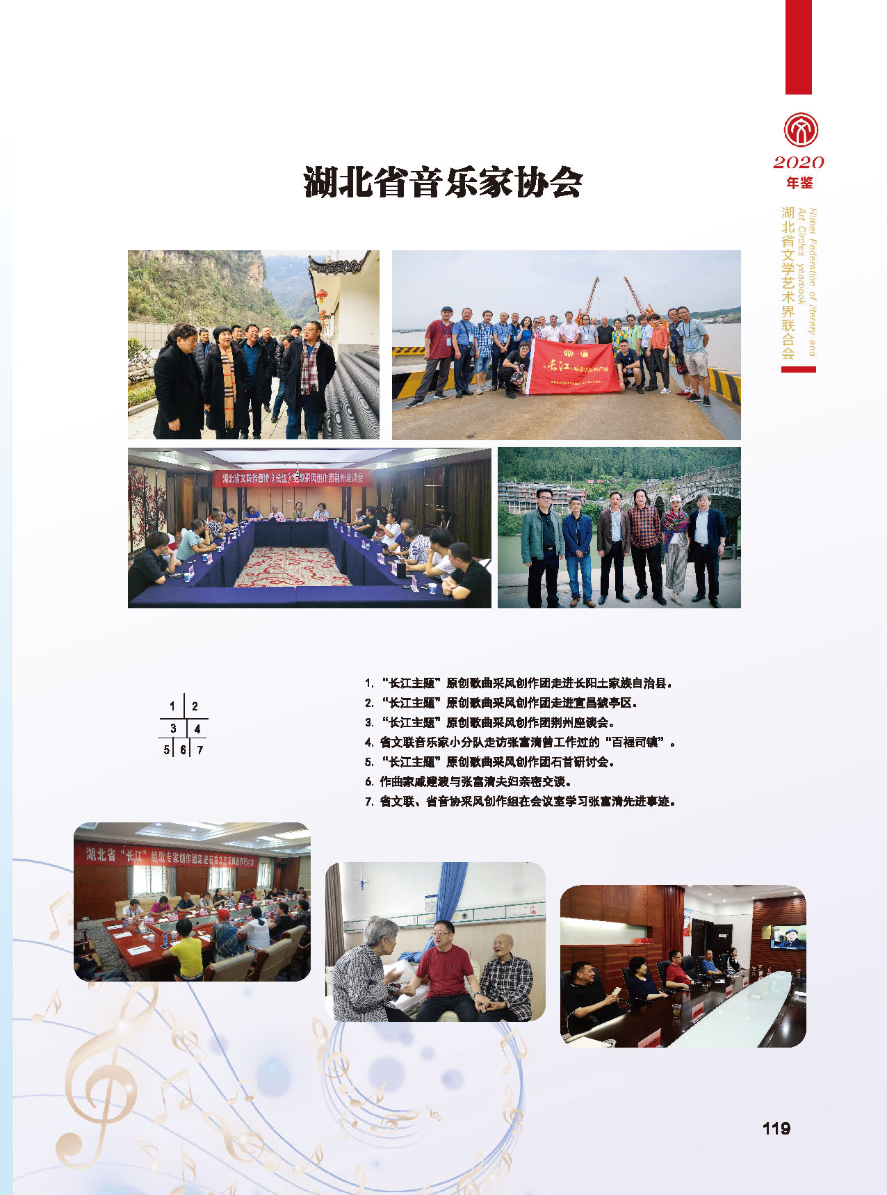 第四篇 湖北省文联各团体会员（一）_页面_03