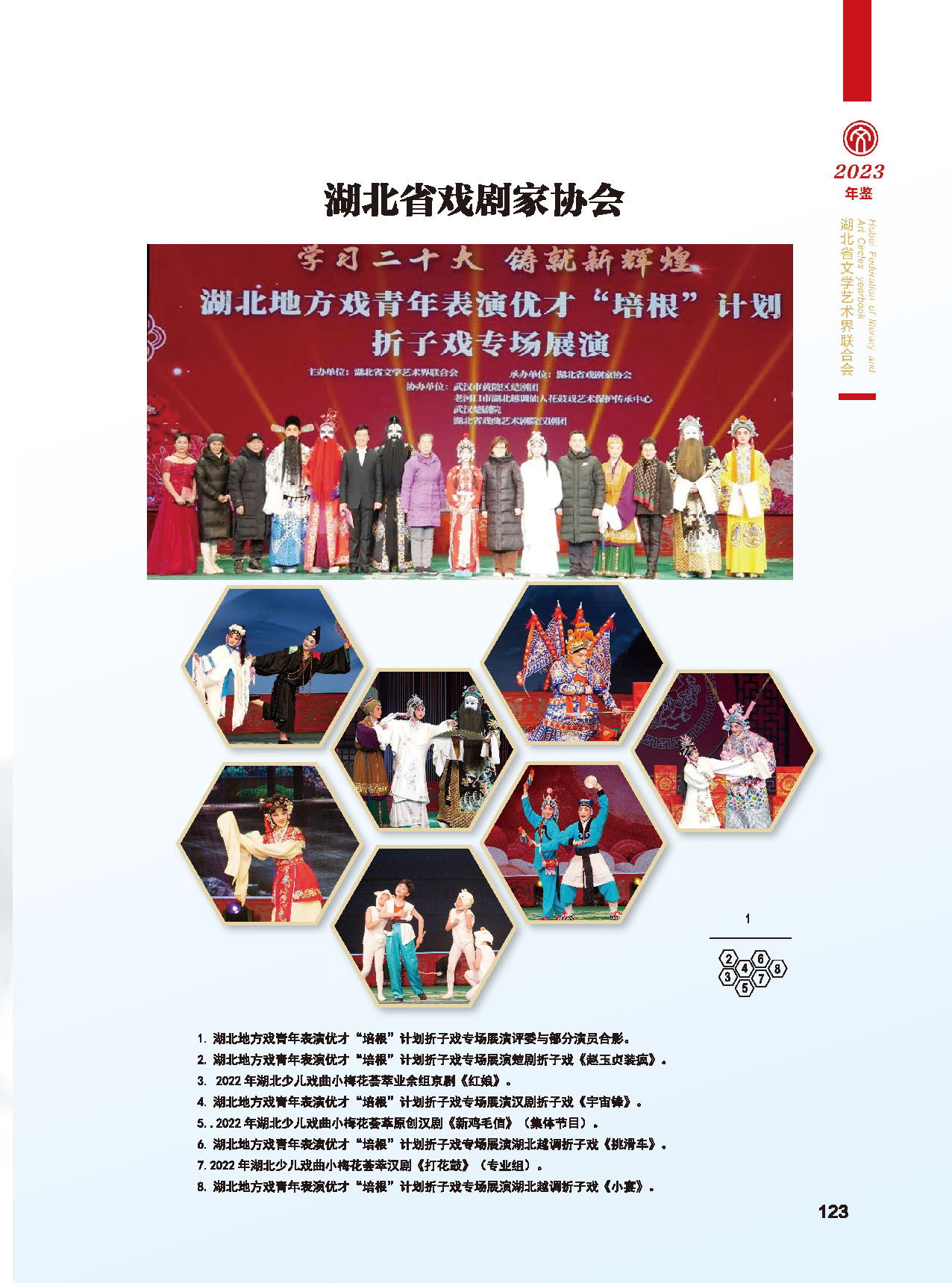 第四篇 湖北省文联各团体会员（一）活动图说_页面_01