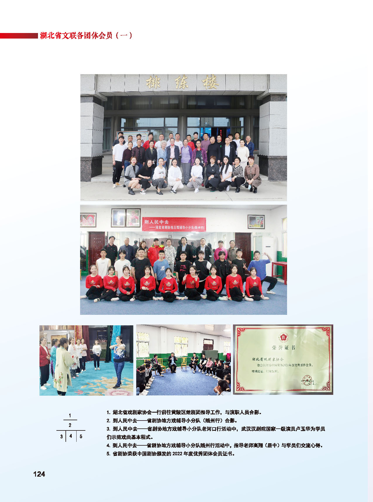 第四篇 湖北省文联各团体会员（一）活动图说_页面_02