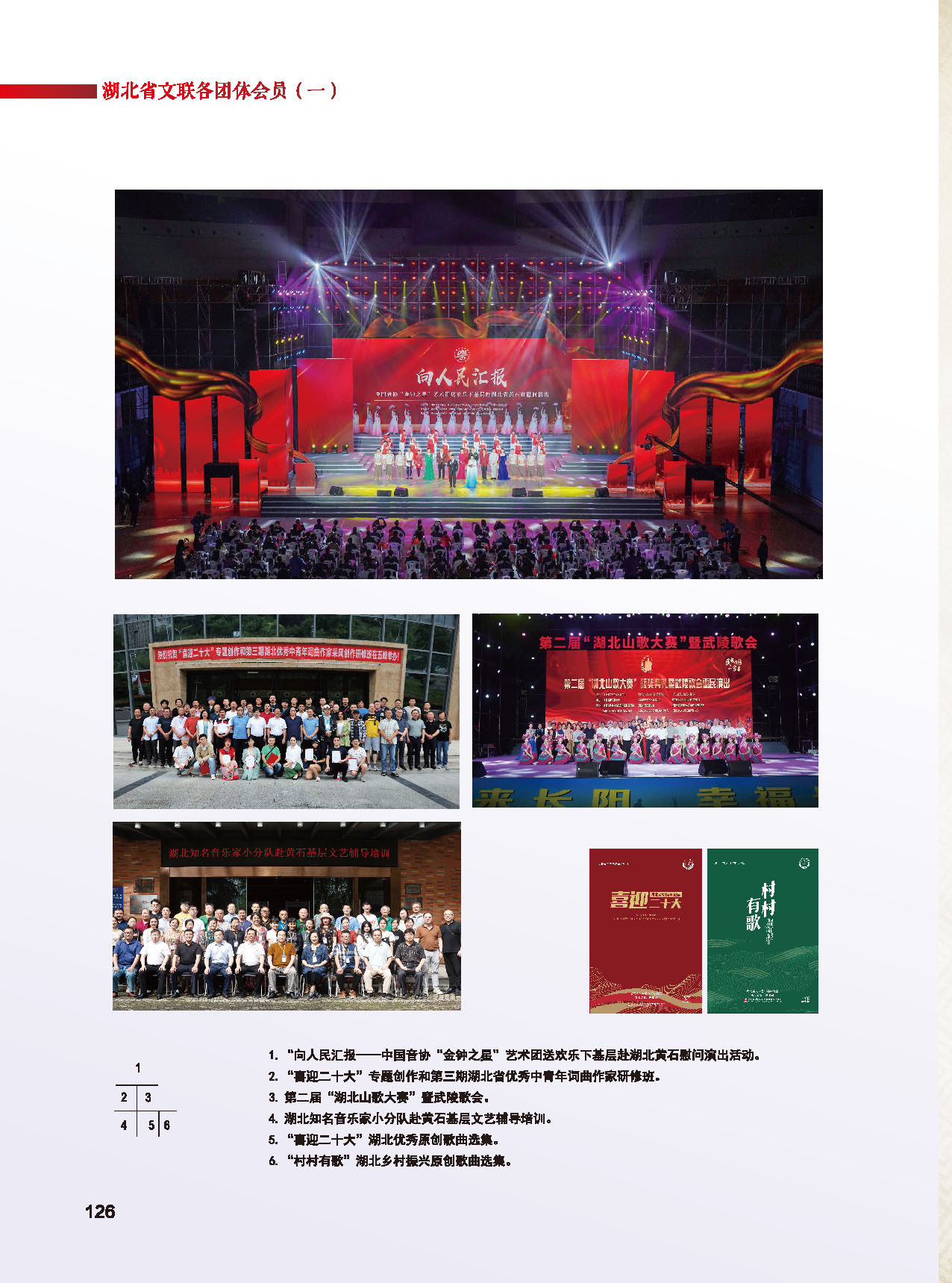 第四篇 湖北省文联各团体会员（一）活动图说_页面_04