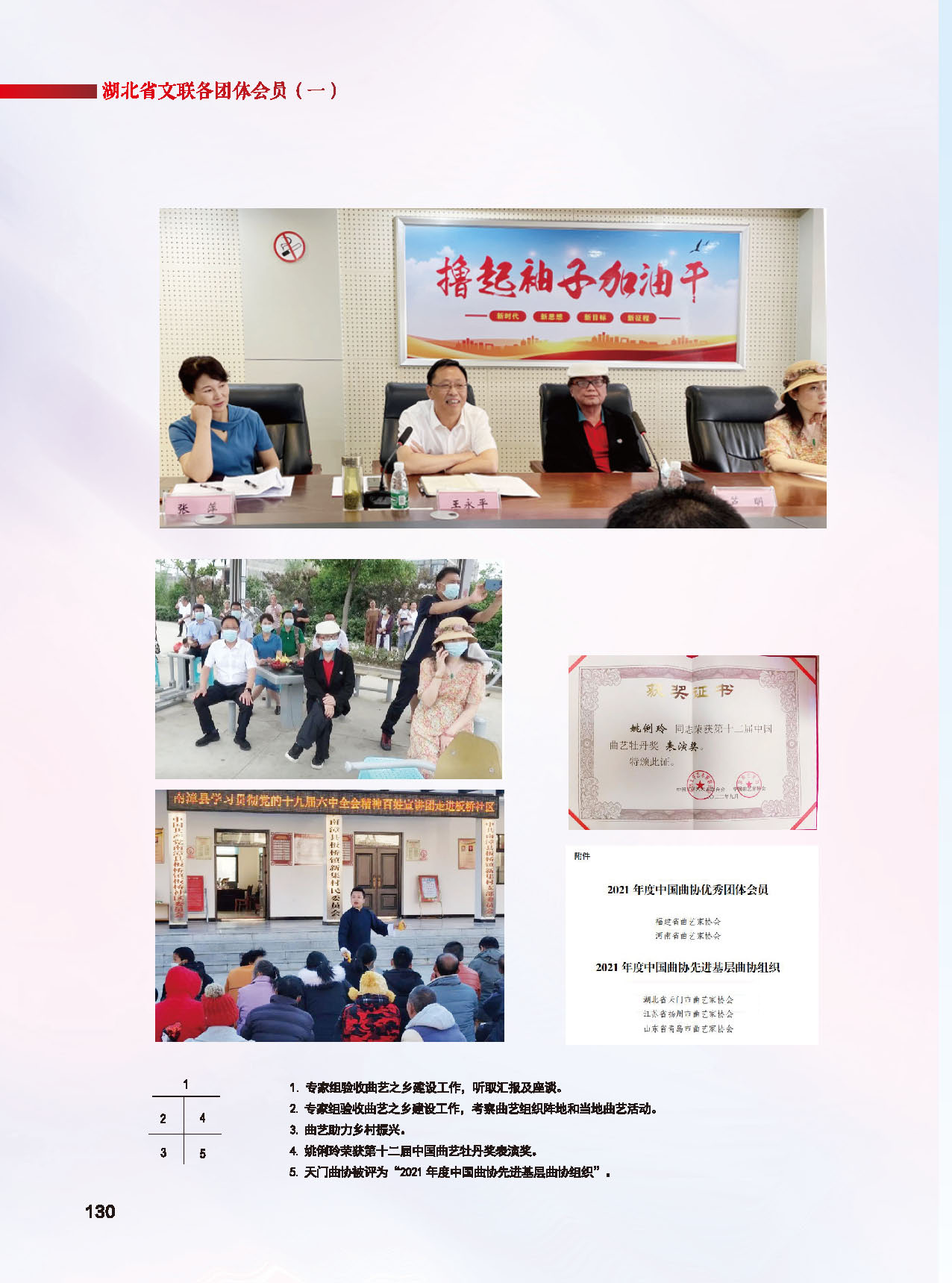 第四篇 湖北省文联各团体会员（一）活动图说_页面_08