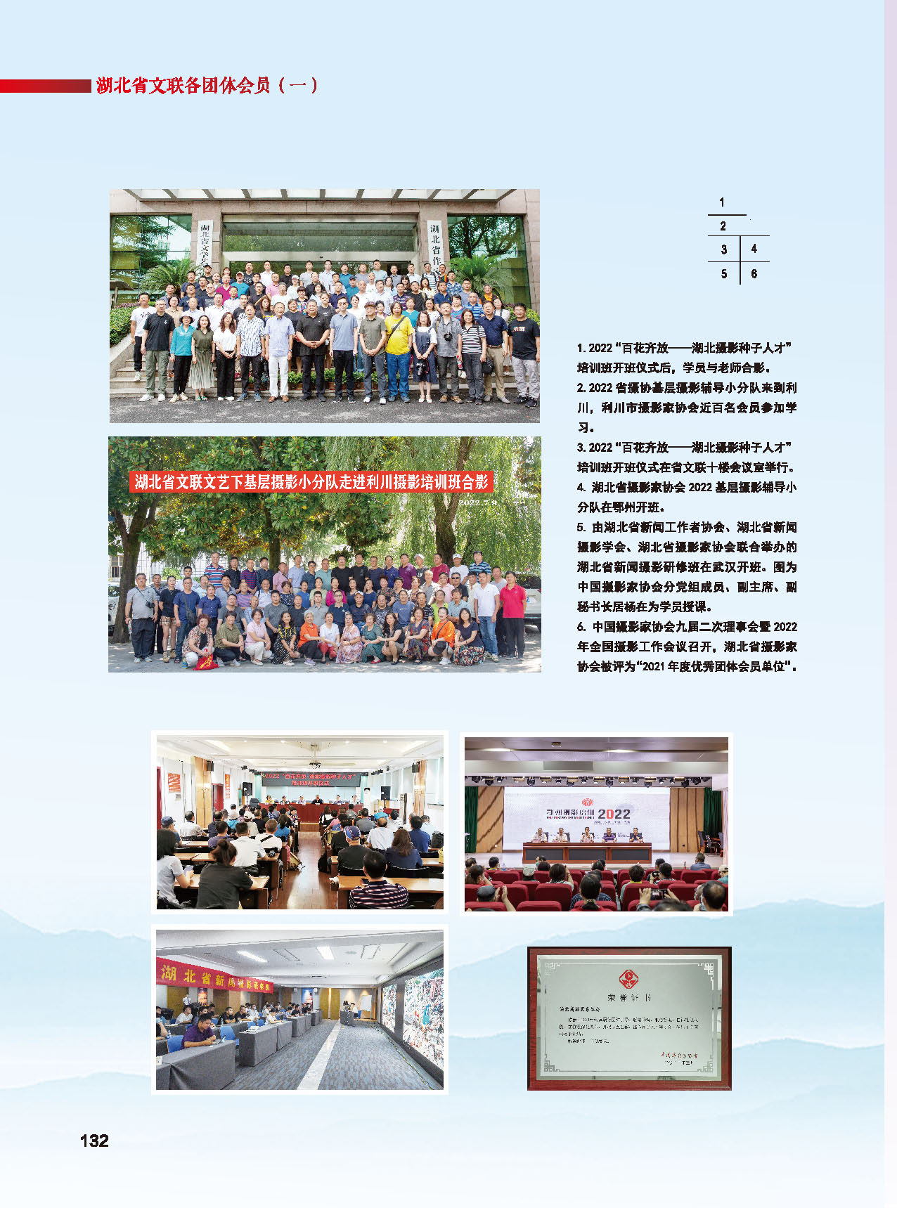 第四篇 湖北省文联各团体会员（一）活动图说_页面_10