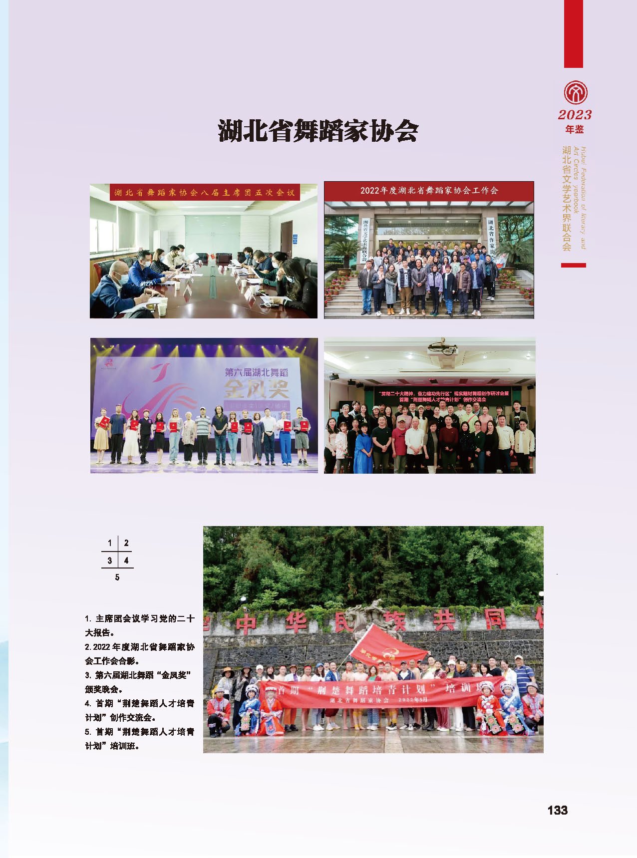 第四篇 湖北省文联各团体会员（一）活动图说_页面_11