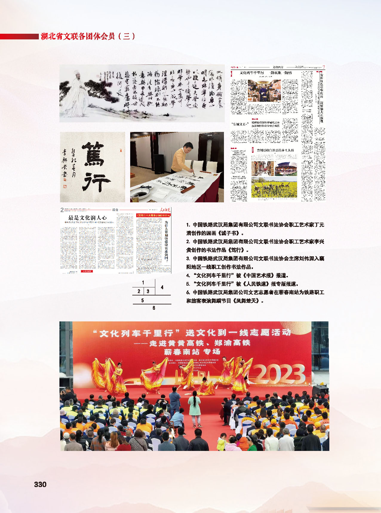 第六篇湖北省文联各团体会员（三）_页面_06
