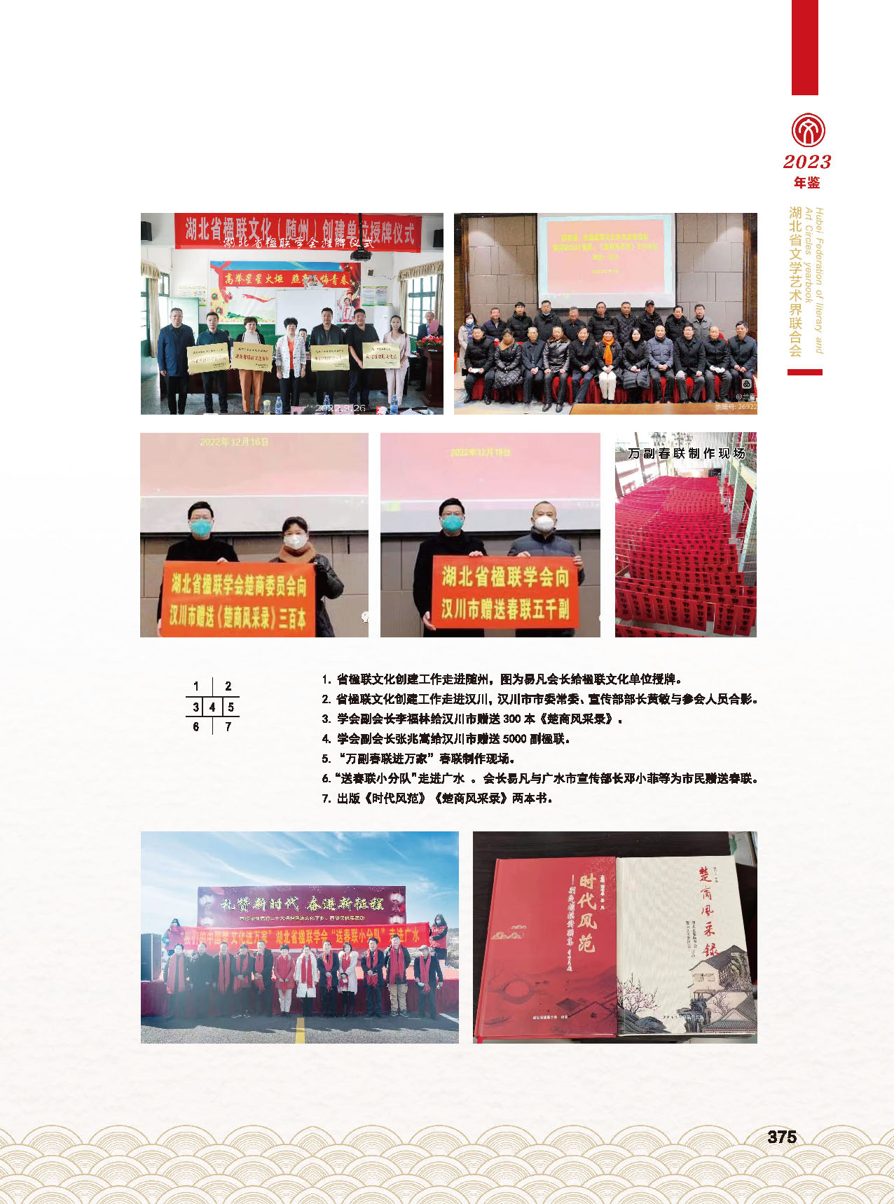 第七篇 湖北省文联业务主管的文艺社团_页面_02
