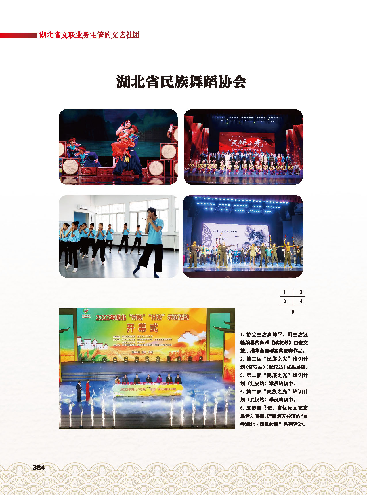 第七篇 湖北省文联业务主管的文艺社团_页面_11