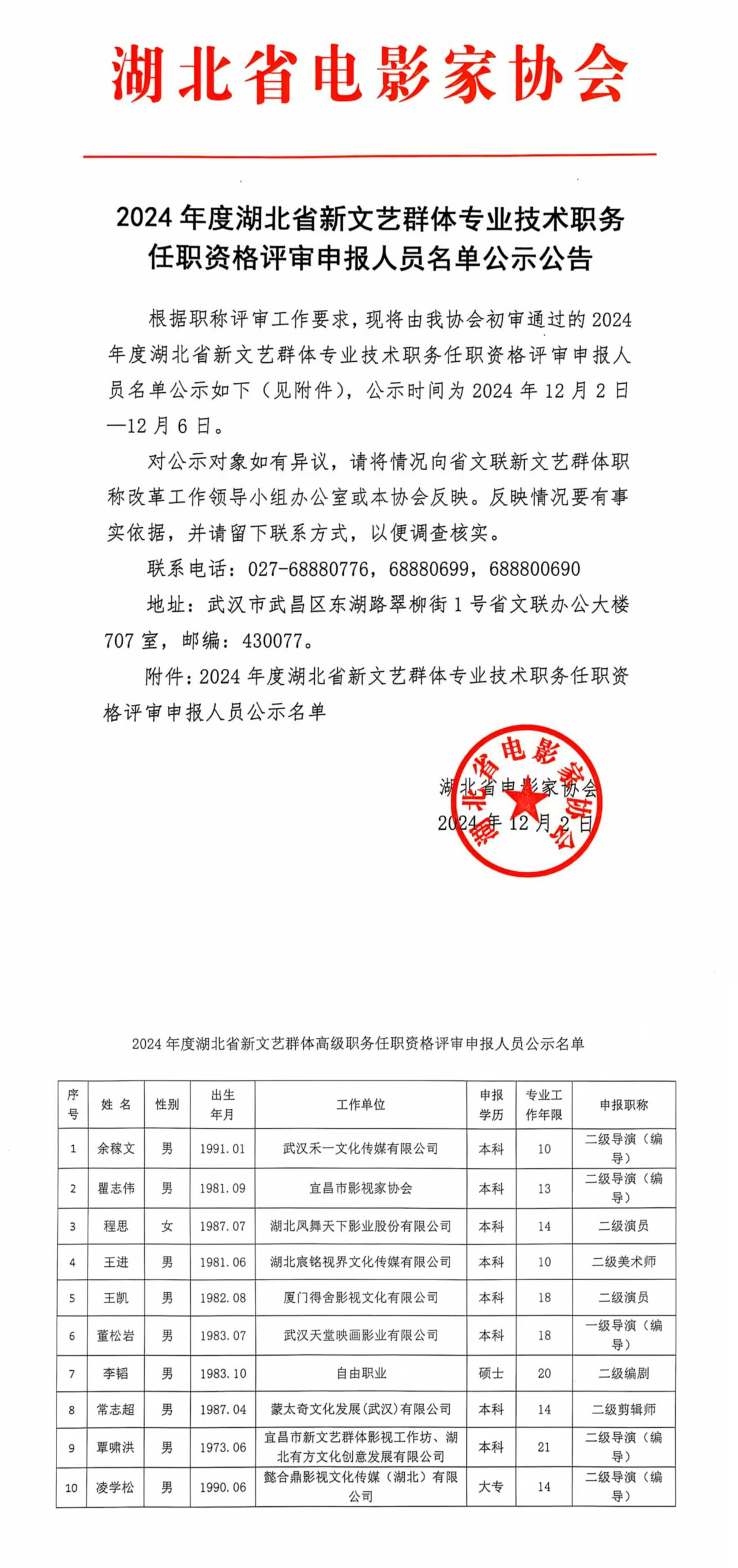 影协--职称评审申报人员名单公示公告-1