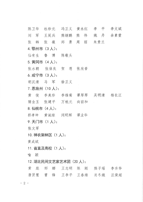关于省民协2024年度发展会员名单的公示_01